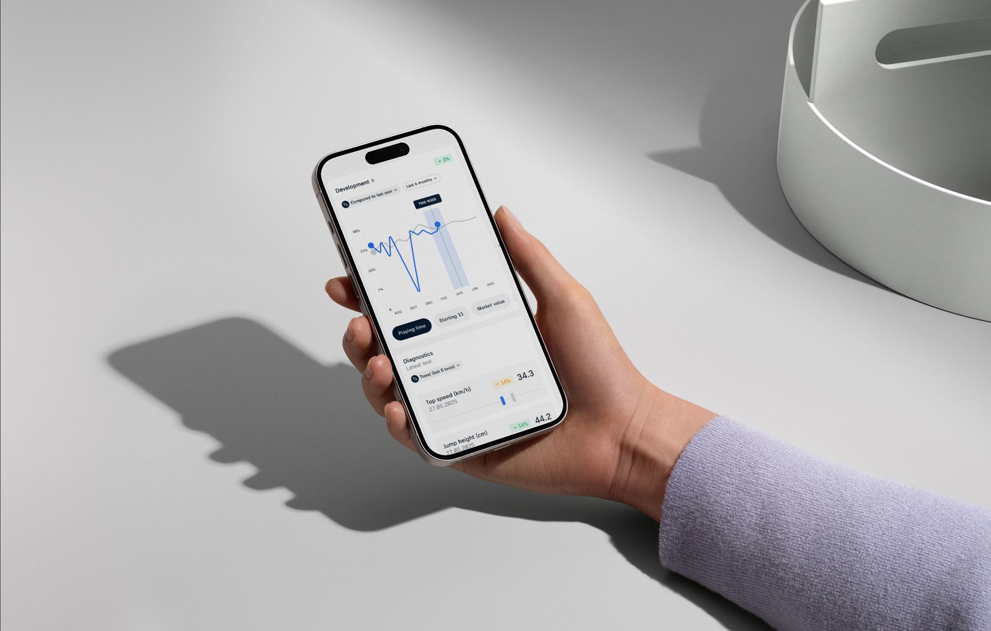 Hand holding a smartphone displaying a sports performance analytics app with charts and metrics.